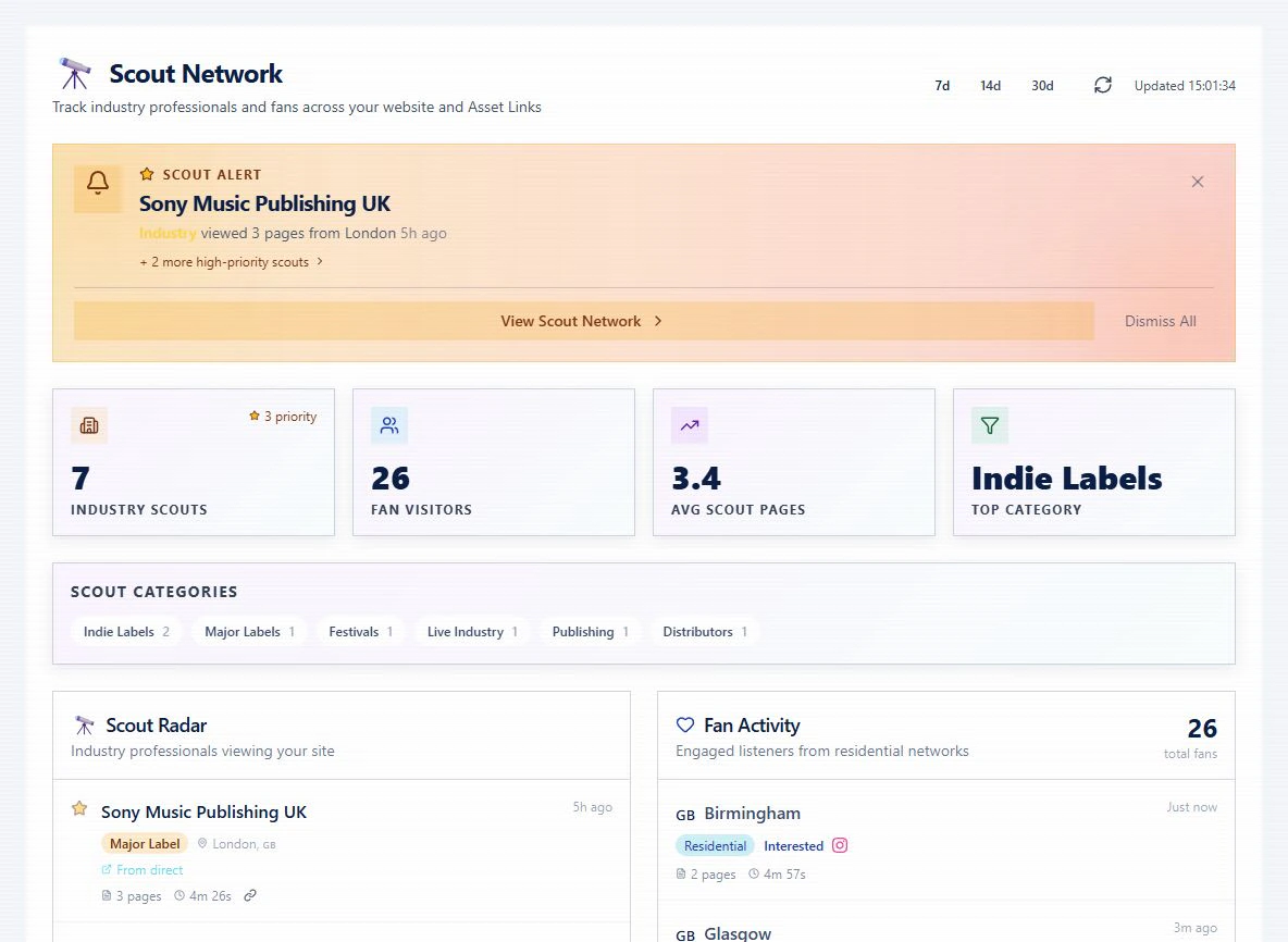 Illustration of the Scout Network view showing industry visitor categories, recent activity and fan activity.