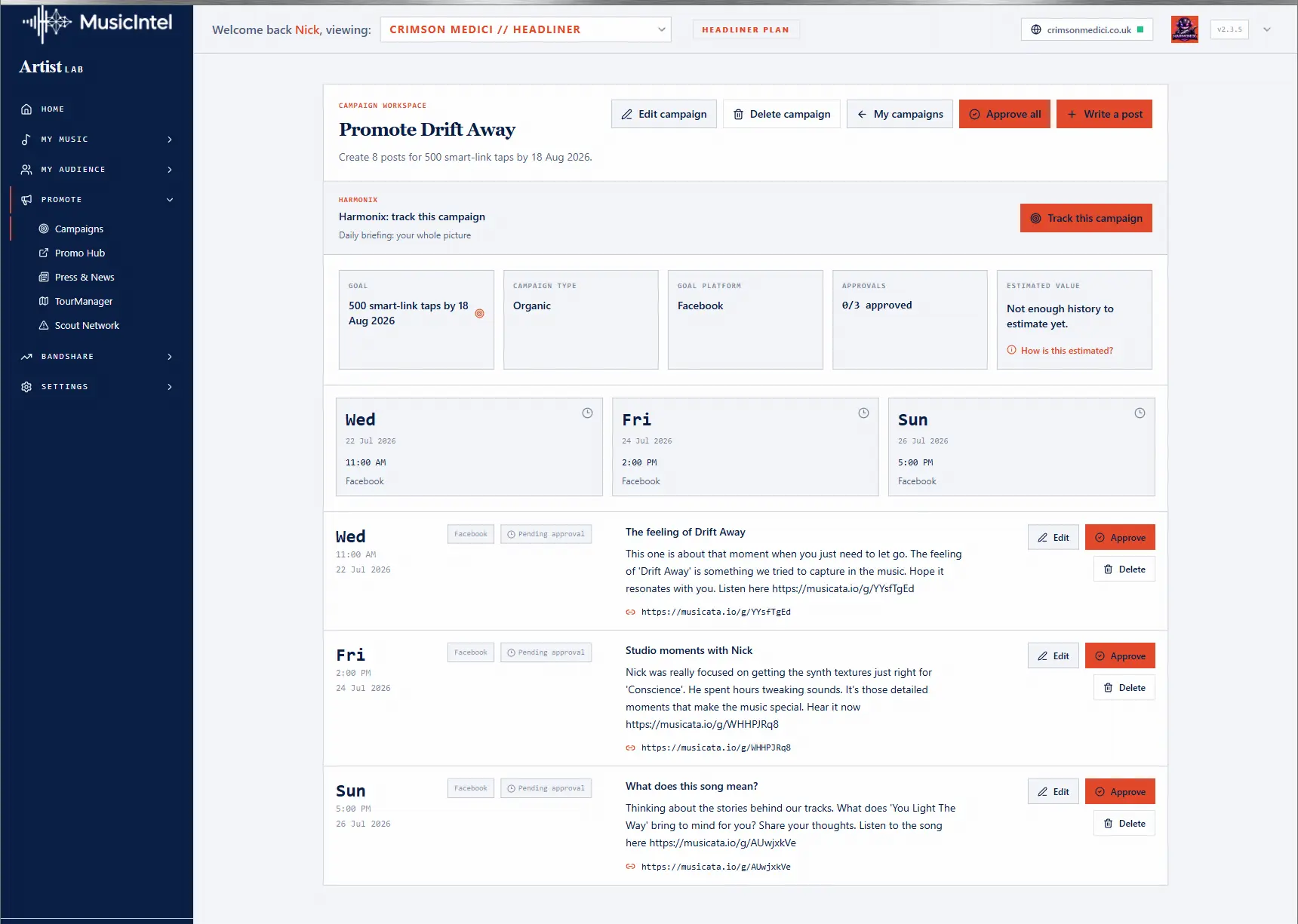 Artist Lab dashboard - campaigns