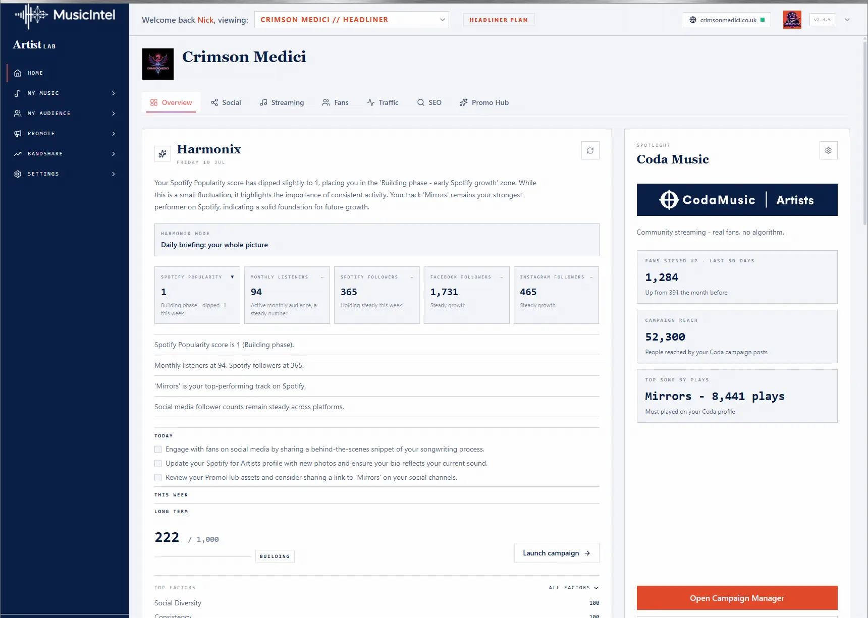 Artist Lab dashboard - dashboard