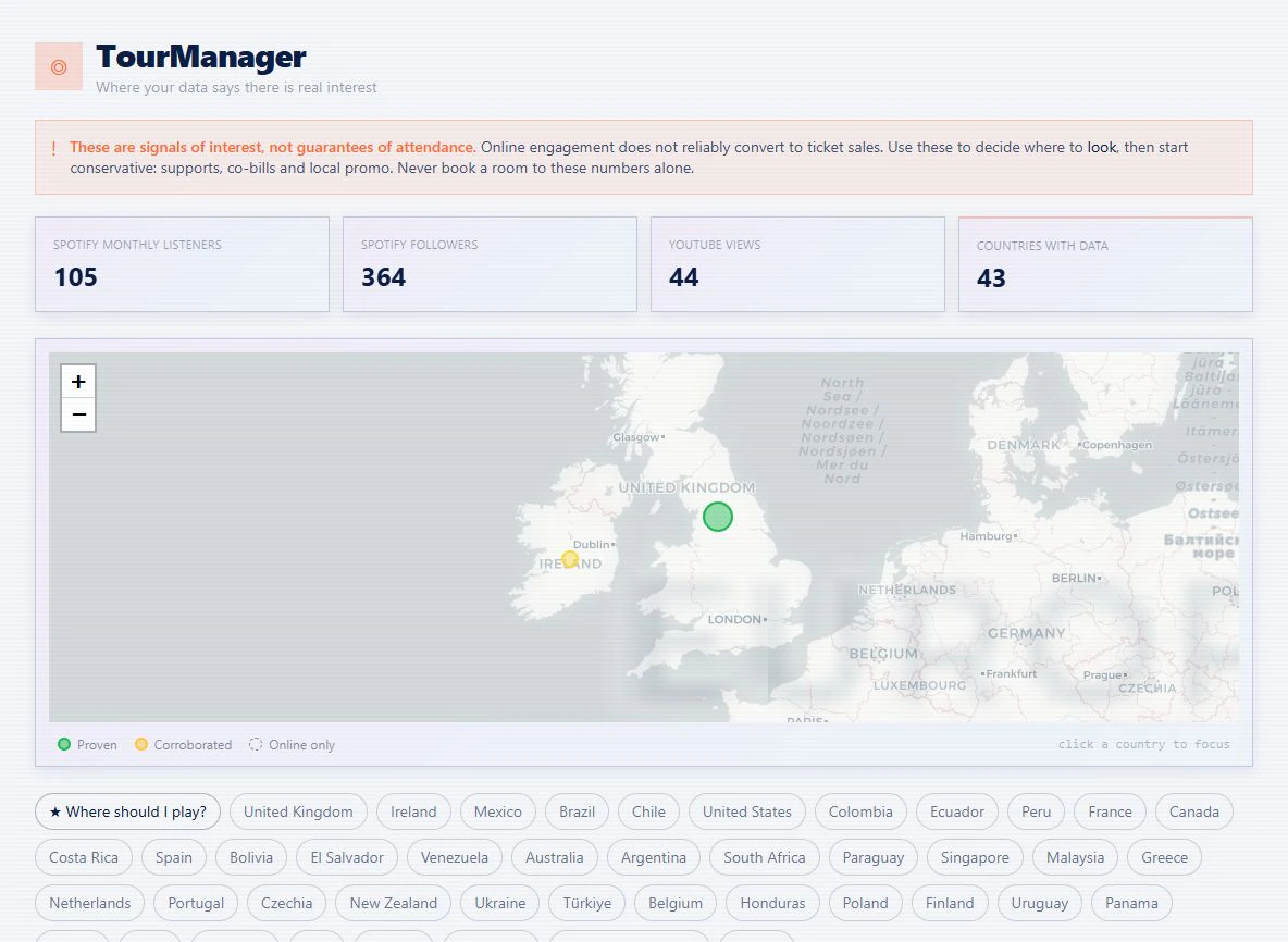 TourManager view showing audience measures, a market map and country controls.