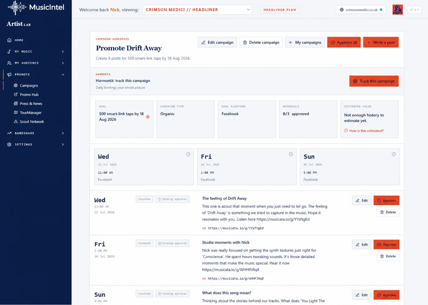 CampaignManager workspace showing a campaign goal, approval status, scheduled posts, smart links, and campaign tracking.