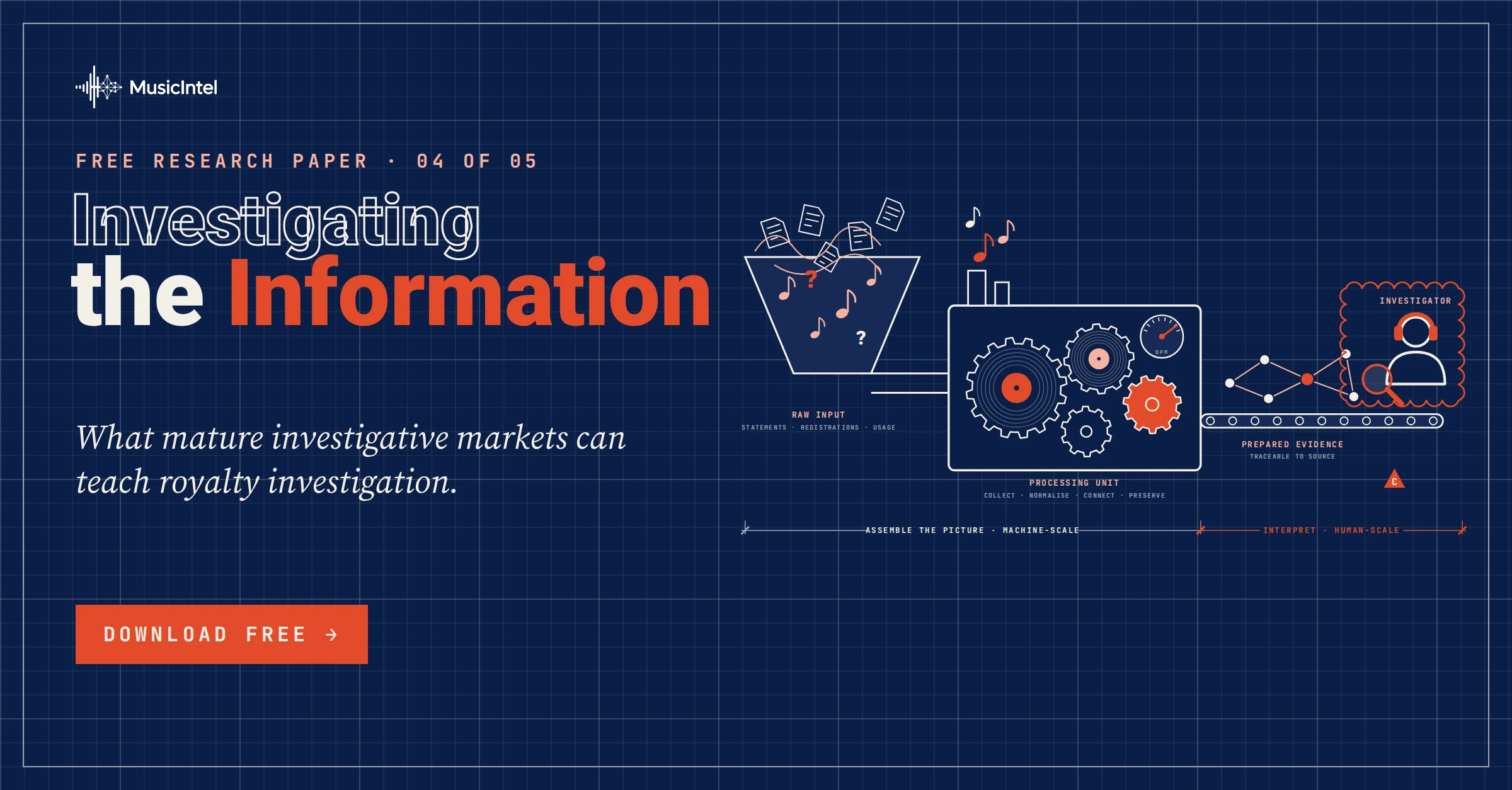 Investigating the Information, free research paper 04 of 05 from Music Intel: what mature investigative markets can teach royalty investigation. Navy blueprint card showing raw records processed into prepared evidence for an investigator.