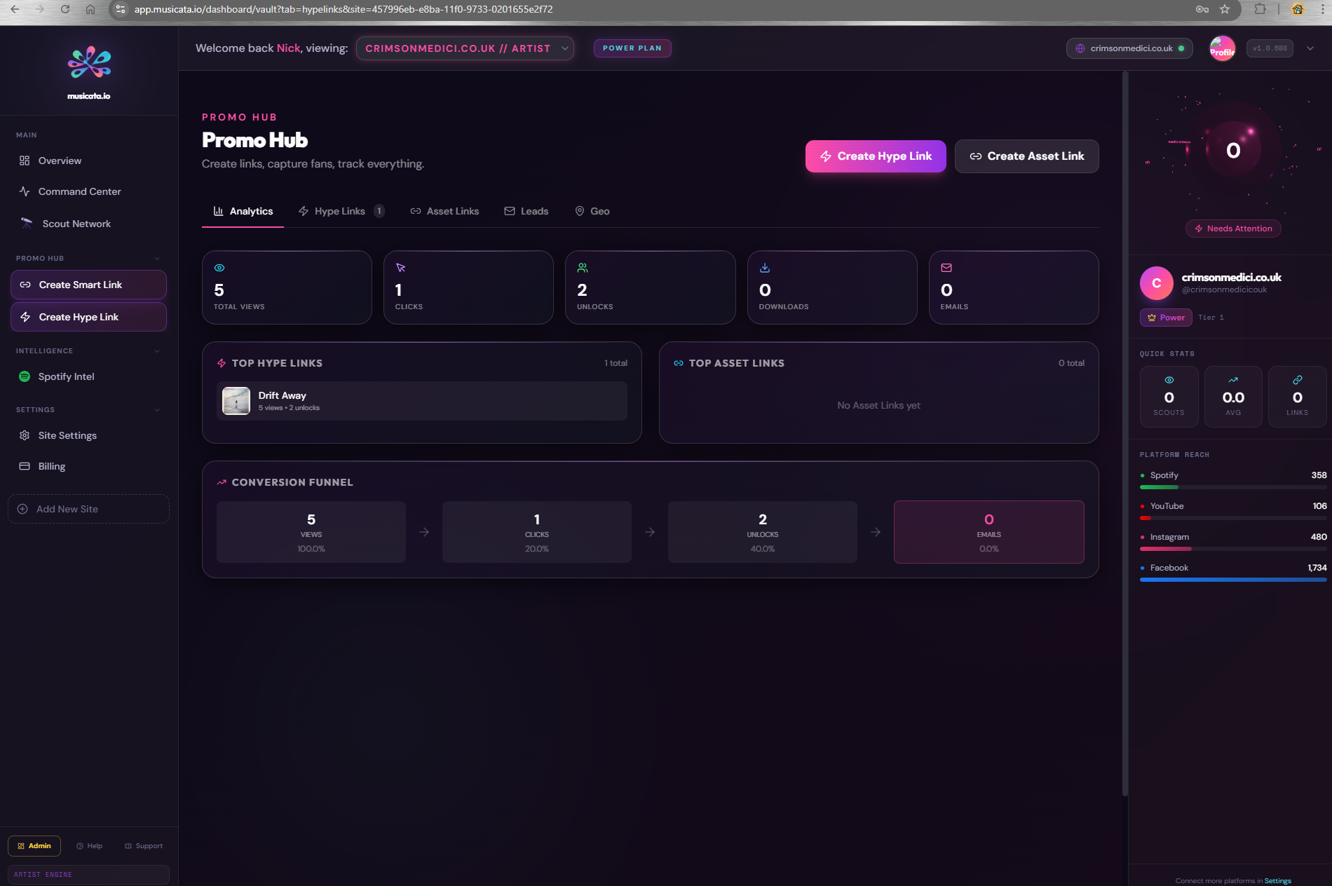 Finally, Attribution